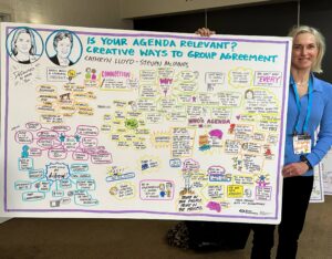 IAF Is your Agenda Relevant Creative Ways to Group Agreement